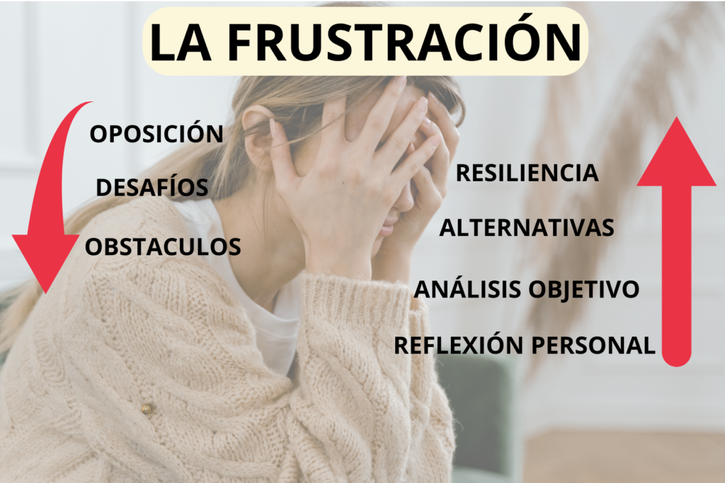 Cómo evitar la frustración